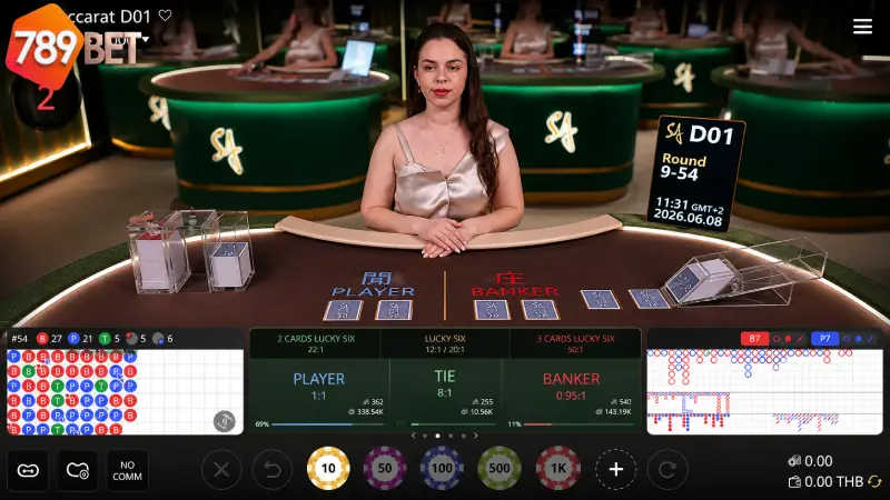 Baccarat: The Most Popular Game at Casino 789BET
